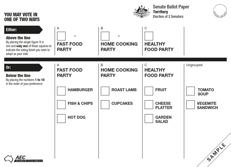 Senate Ballot Paper Sample | PDF | Cooking | Foods