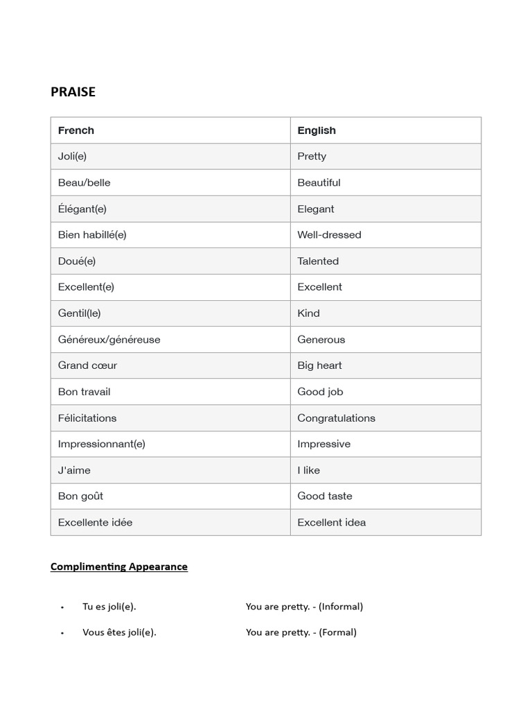 Compliments for Various Situations | PDF