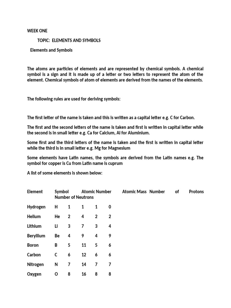 Understanding Elements and Valency | PDF | Chemical Elements | Atoms