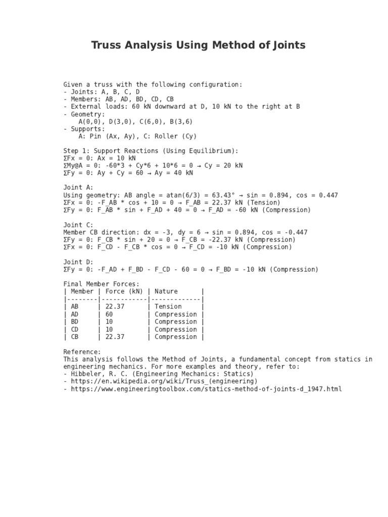 Truss Analysis: Method of Joints | PDF