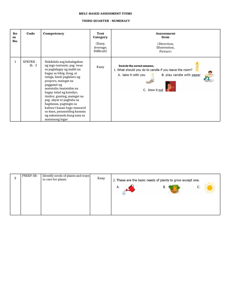 MELC Numeracy Assessment Items | PDF | Cognition | Cognitive Science