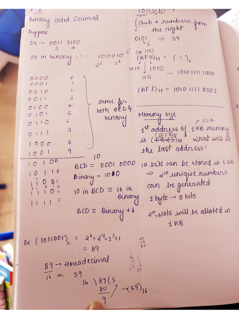 De Notes | PDF