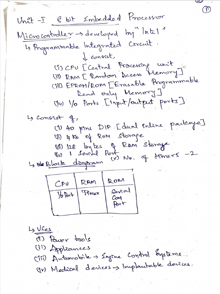 Unit 1 - 1 | PDF