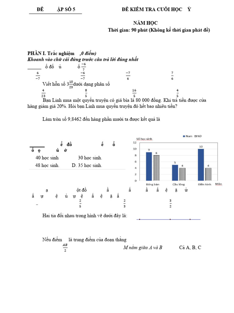 De On Tap So 5 | PDF