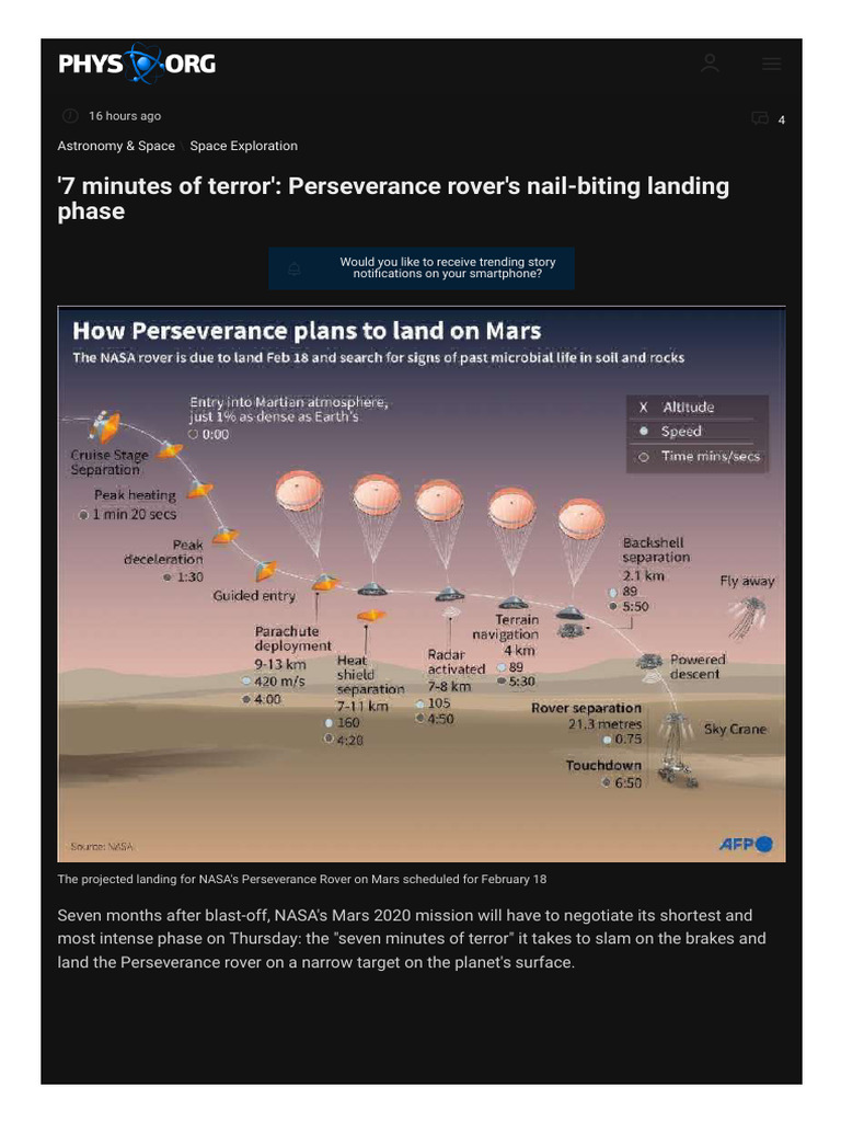 '7 Minutes of Terror': Perseverance Rover's Nail-Biting Landing Phase ...