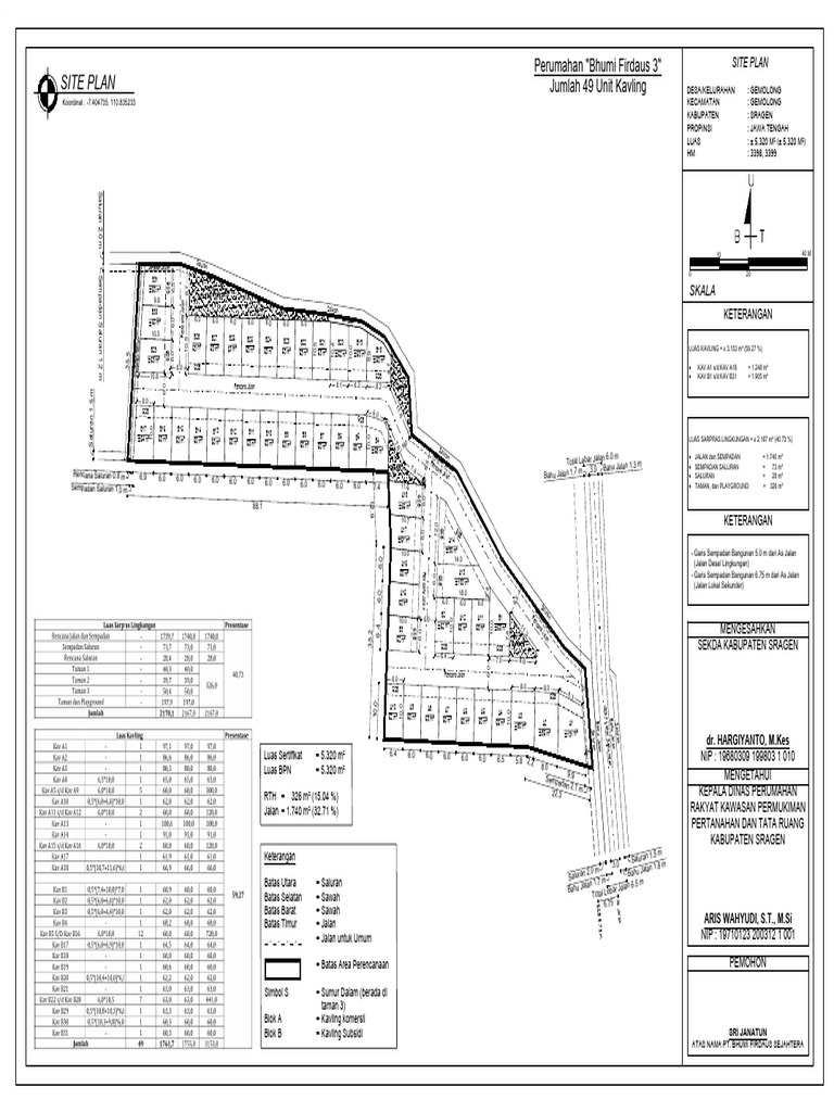 Site Plan for Bhumi Firdaus 3 Project | PDF