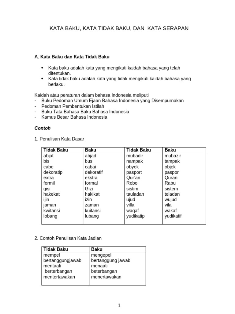 Kata Baku PDF
