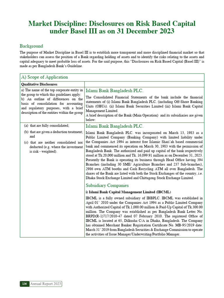 Disclosure On Risk Based Capital (Basel III) For 2023 | PDF | Capital ...