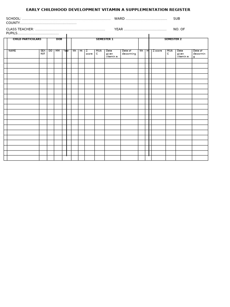 Early Childhood Development Vitamin A Supplementation Register | PDF