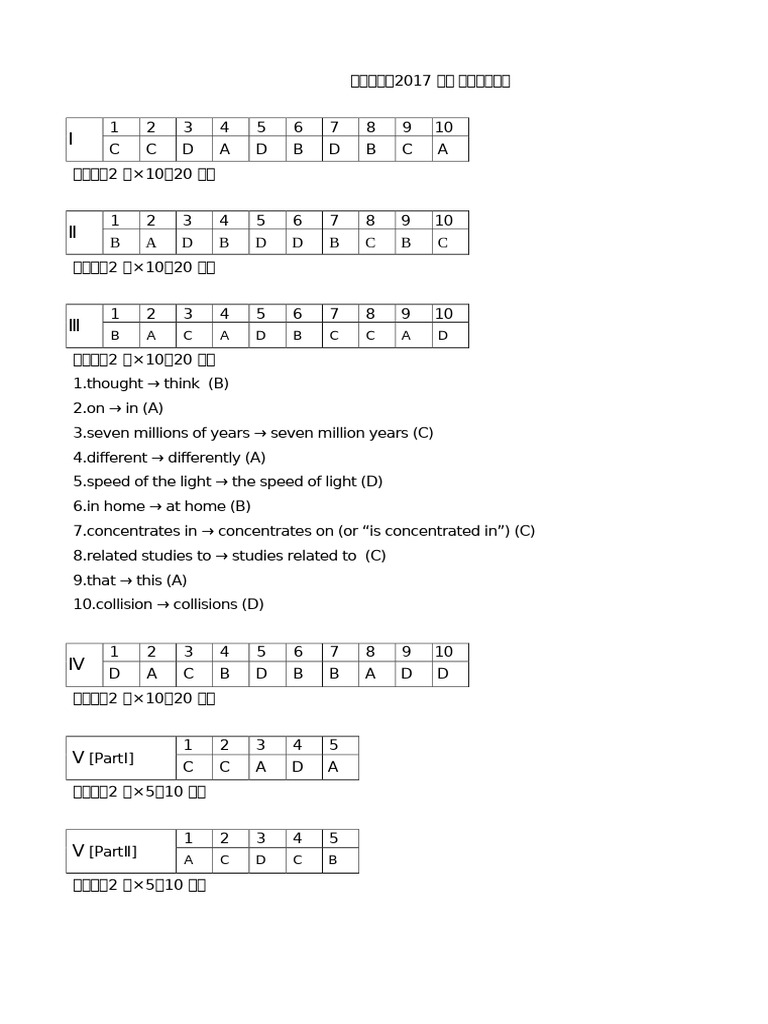 2017 Answer | PDF