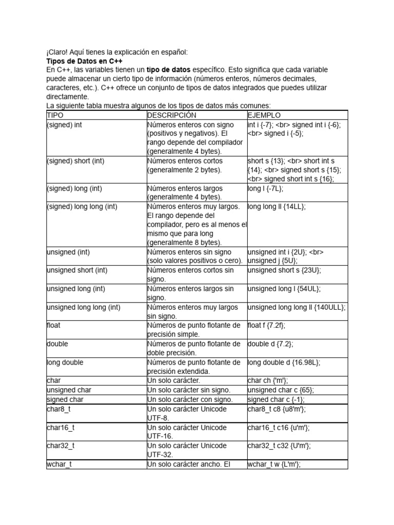 Codigo c++23 03 | PDF | Tipo de datos | C