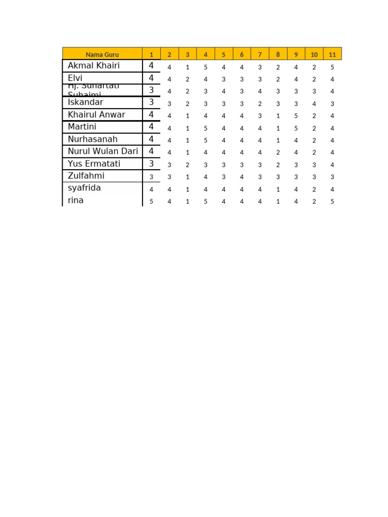 Data Repon Terbaru | PDF