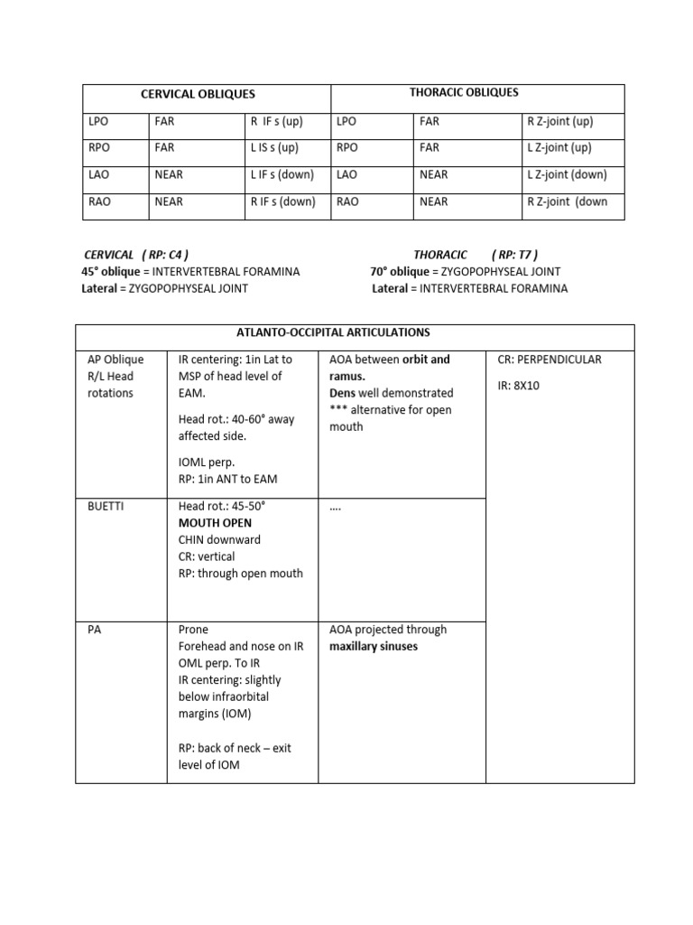 Cervical Spine Oblique Positioning Guide | PDF | Vertebra | Vertebral ...