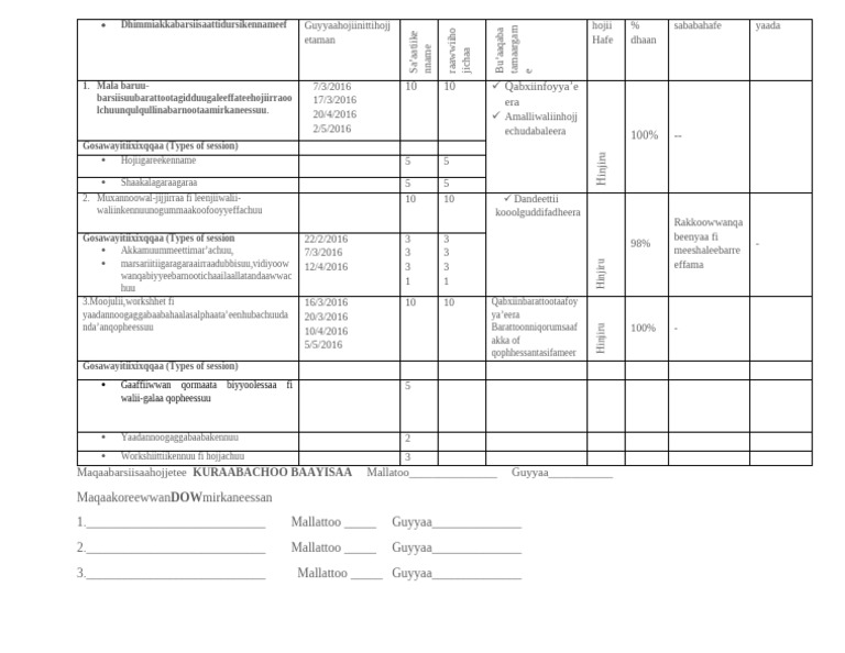 gABASA DW 2016 sMEISTERA 2FFAA | PDF