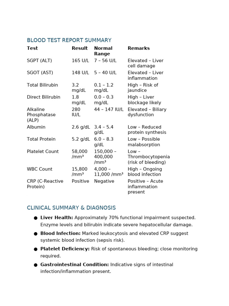 Medical Report Anand Choudhary | PDF