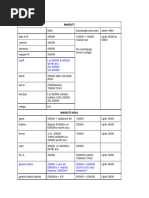Hyundai Tuscun Fuel Pump Specifications | PDF | Car Body Styles