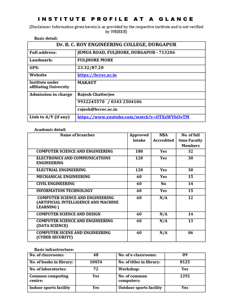 Dr. B. C. Roy Engineering College Overview | PDF | Engineering | Computing