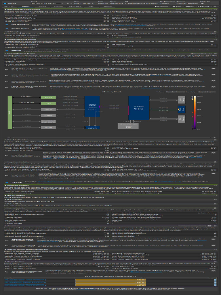 Nsight | PDF