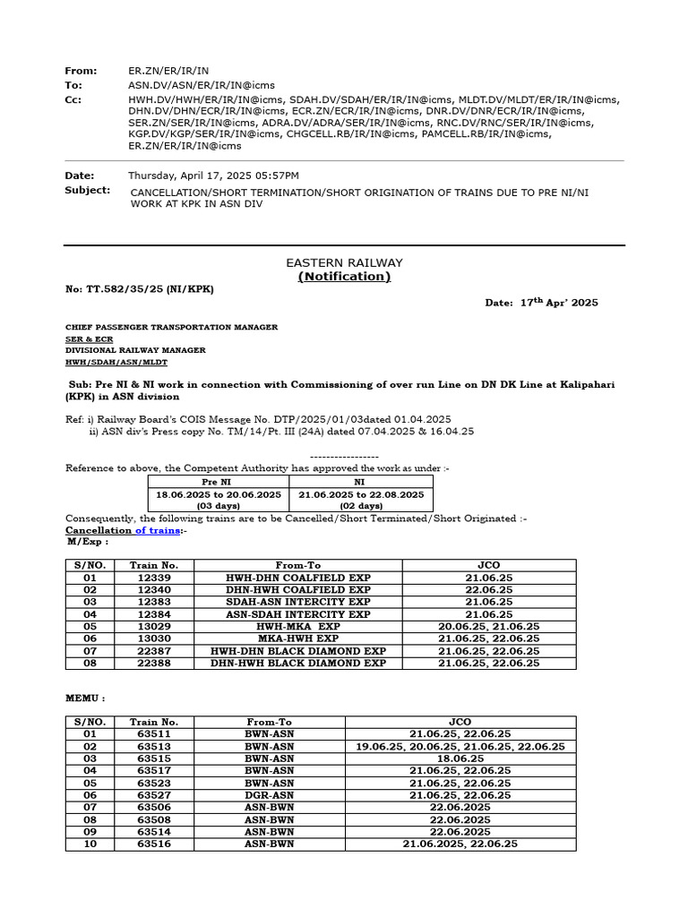 Cancellation-Short Termination-Short Origination of Trains Due To Pre Ni-Ni  Work at KPK in Asn Div | PDF
