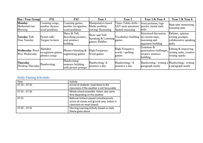 Weekly Learning Activities Schedule | PDF | Phonics | Cognitive Science