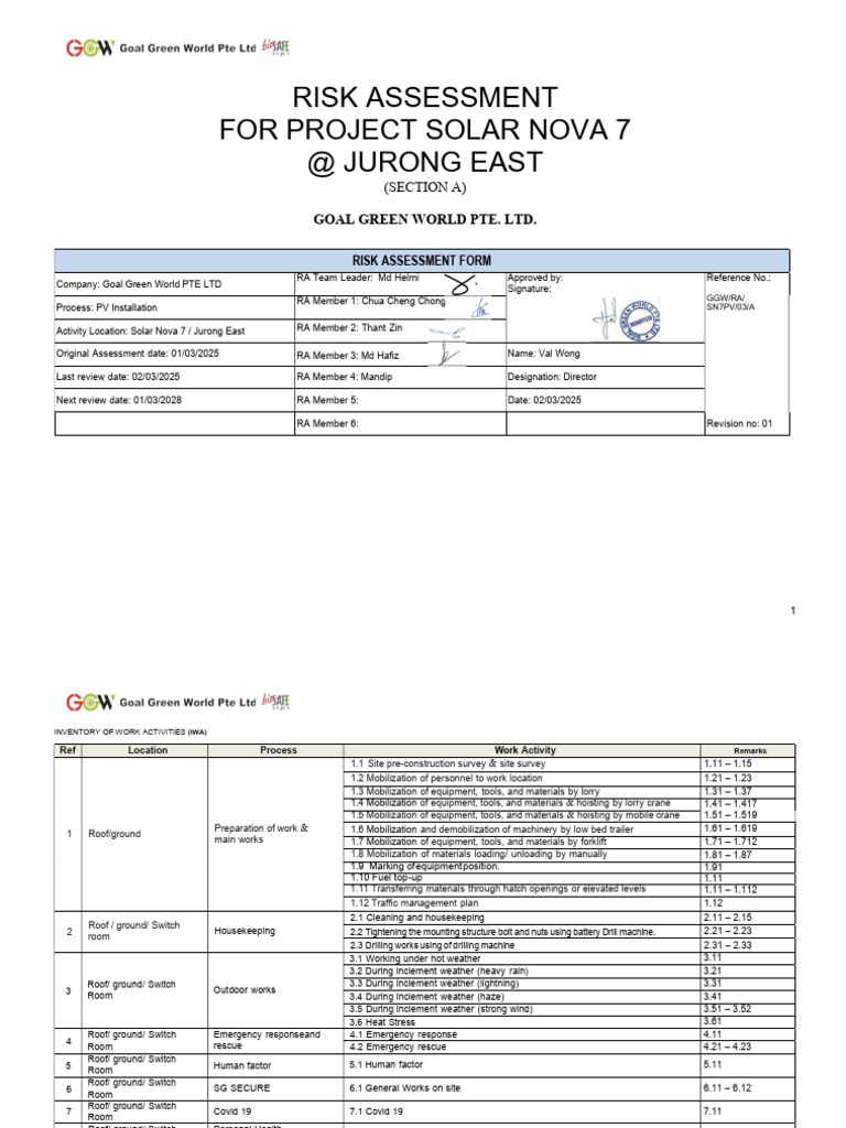 Risk Assessment for Solar Nova 7 Project | PDF | Personal Protective ...