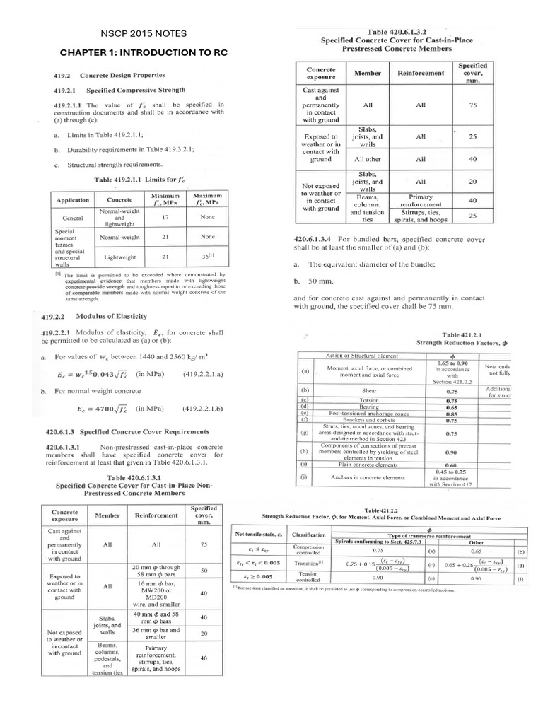 RCD Notes: Loads and Combinations | PDF