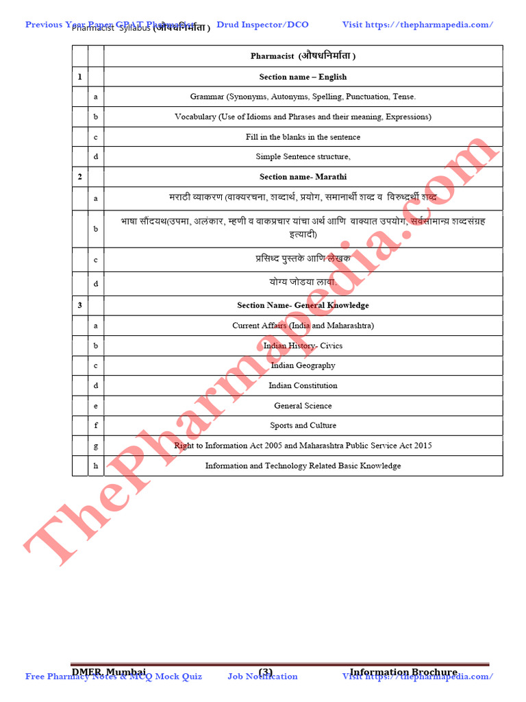 DMER Pharmacist Syllabus Overview | PDF | Pharmacy | Pharmacology