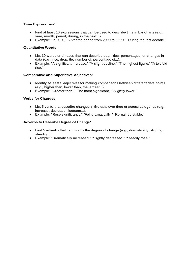 Vocabulary For Bar Chart | PDF