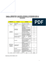 Modelo de Calidad - Ingenieria Comercial