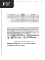UB Grading Scale Overview | PDF