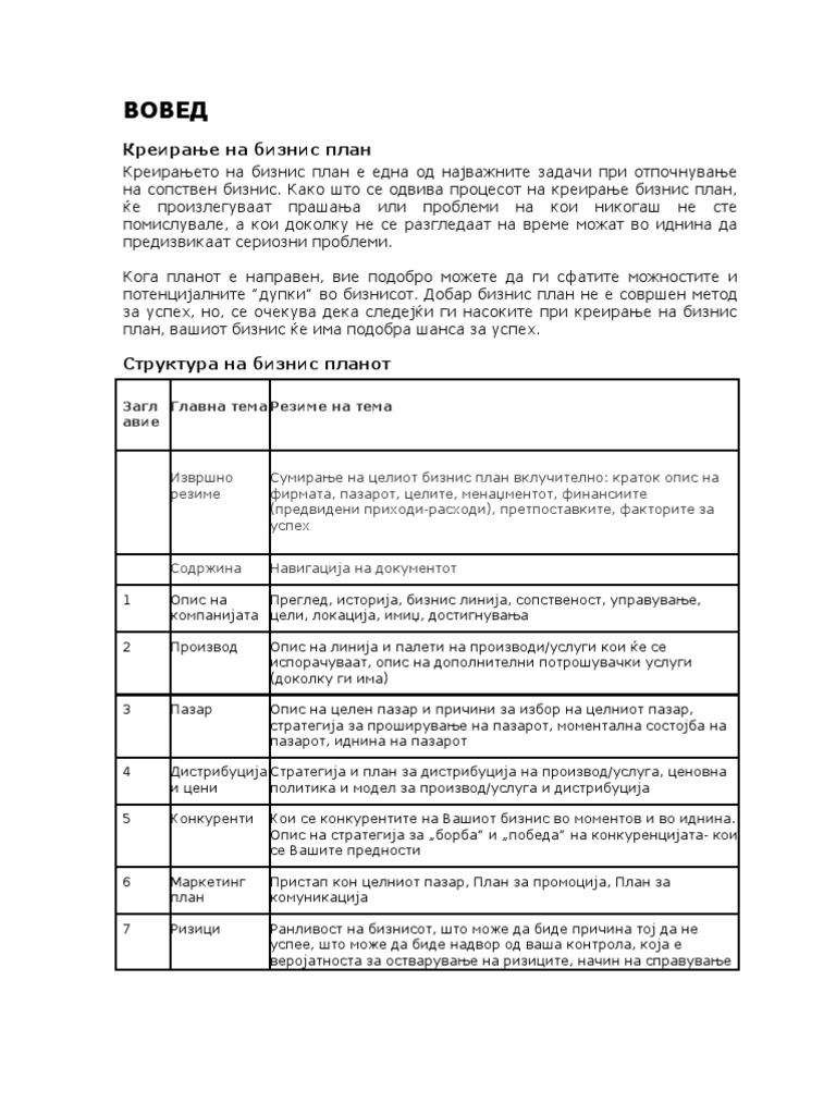 Obrazec Za Biznis Plan | PDF