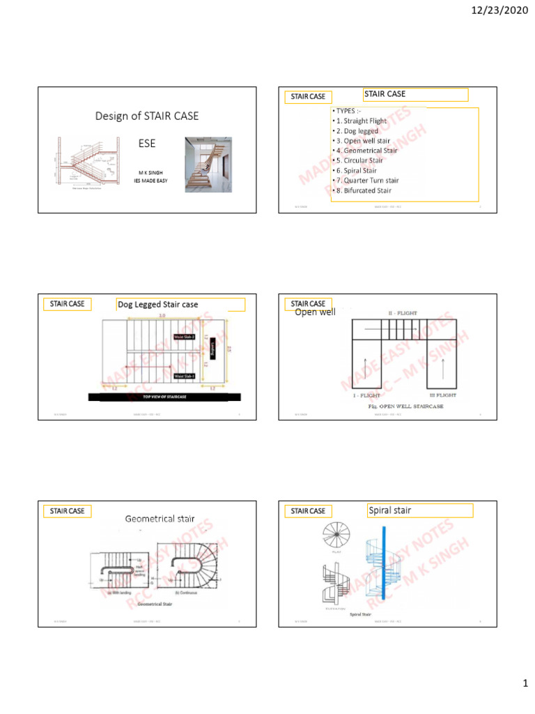 Staircase Design Types and Details | PDF | Stairs | Architectural Elements