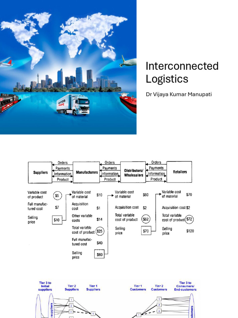 GATI-KWE: Optimizing Supply Chain Logistics | PDF | Logistics ...