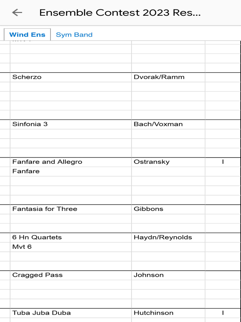Ensemble Contest 2023 Repertoire List | PDF