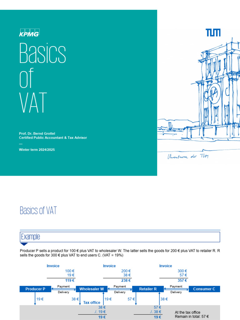 VAT Basics Explained by Prof. Grottel | PDF | Value Added Tax | Taxes
