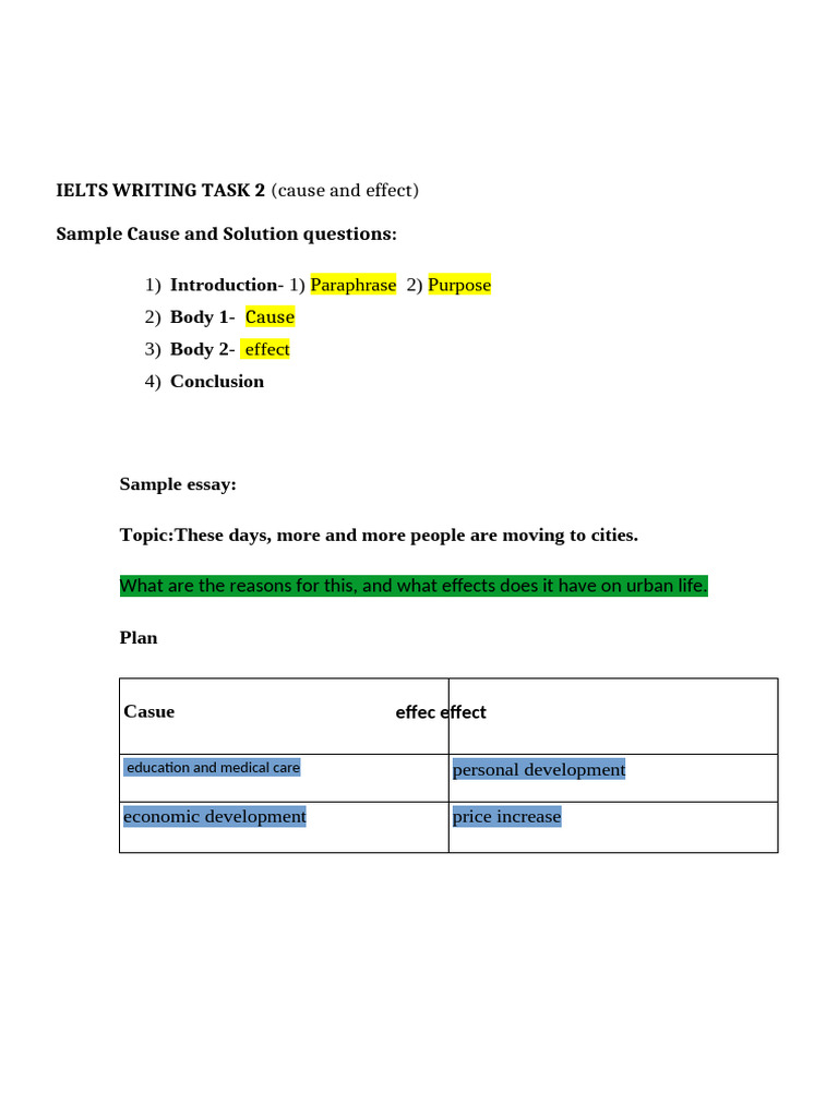 Davronbek Essay Task 2 Casue and Effect Moving To Urban | PDF