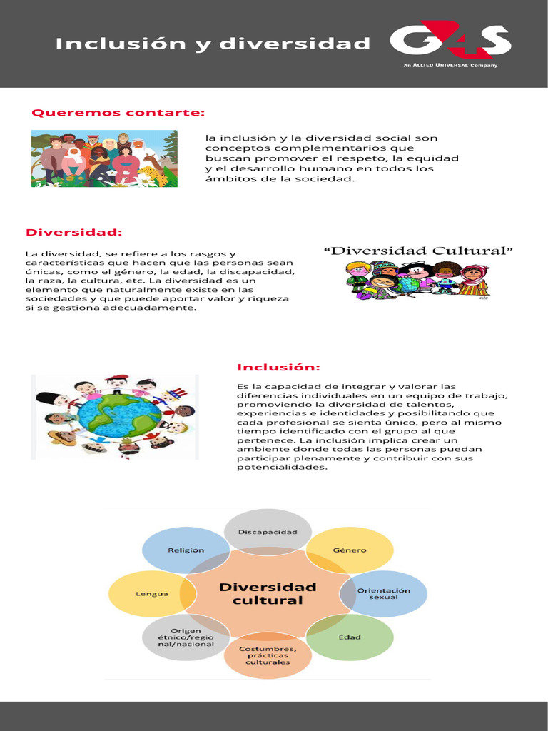 Inclusión y Diversidad en el Trabajo | PDF | Inclusión (Educación ...