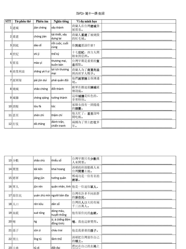 当代3 11 生词 | PDF