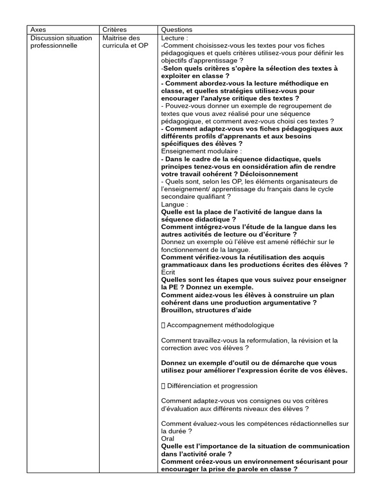 Stratégies Pédagogiques en Enseignement du Français | PDF | Pédagogie ...