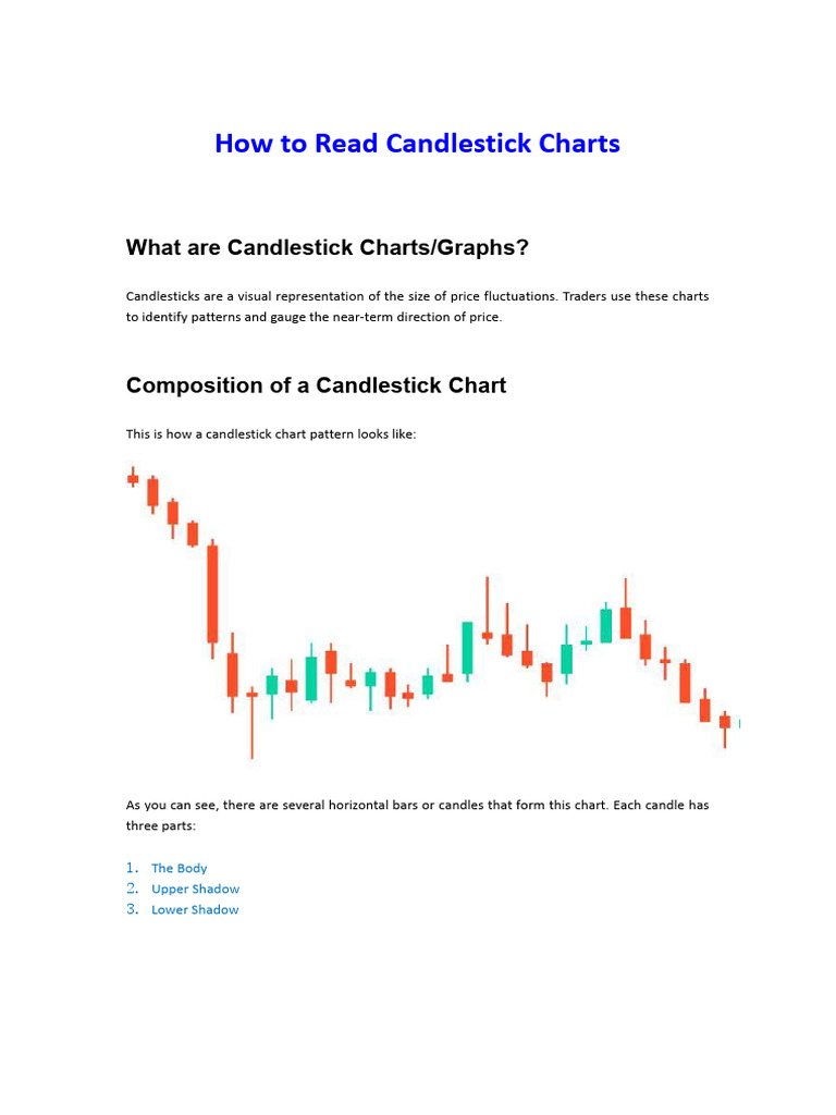 Understanding Candlestick Charts | PDF | Market Trend | Market (Economics)