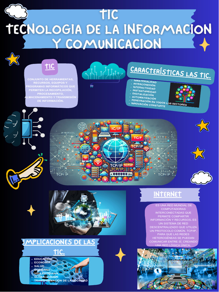 TIC Tecnología de La Información y La Comunicación | PDF | Red de ...