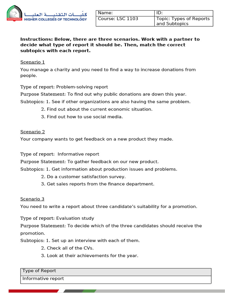 Session 14 Activity 1 | PDF