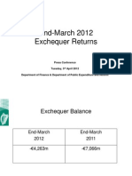 End-March 2012 Exchequer Returns Power Point Presentation FINAL 3 April 2012
