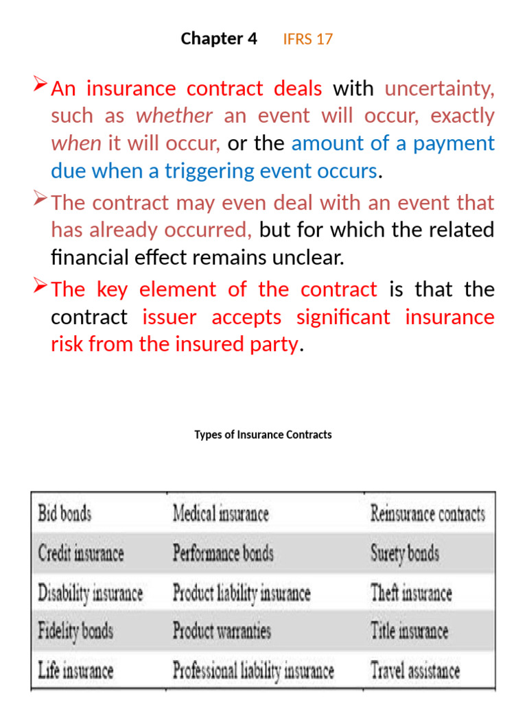 An Insurance Contract Deals | PDF | Insurance | Expense