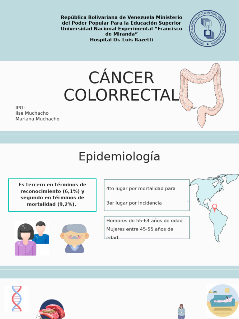 Cáncer Colorrectal | PDF | Cáncer colonrectal | Intestino grueso