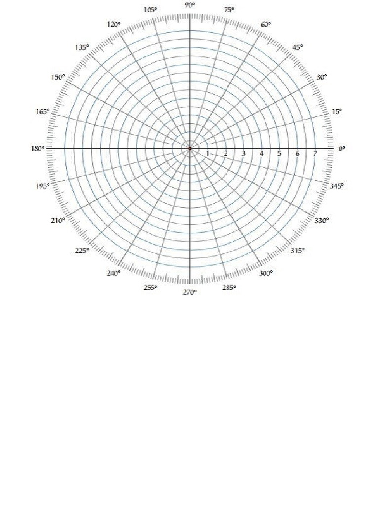 Polar Plot | PDF