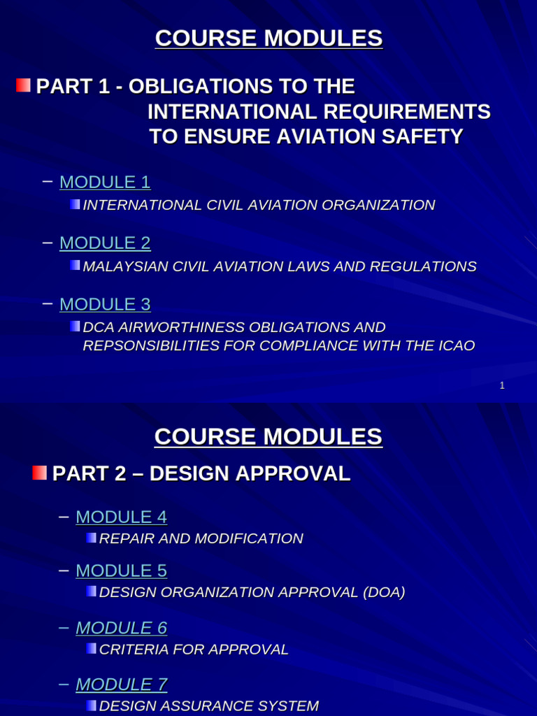 Dca Doa Modules | PDF