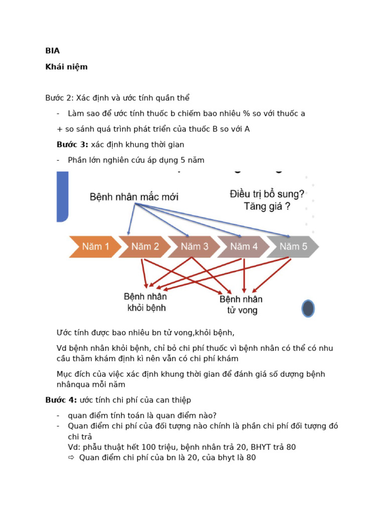 Note KTD | PDF