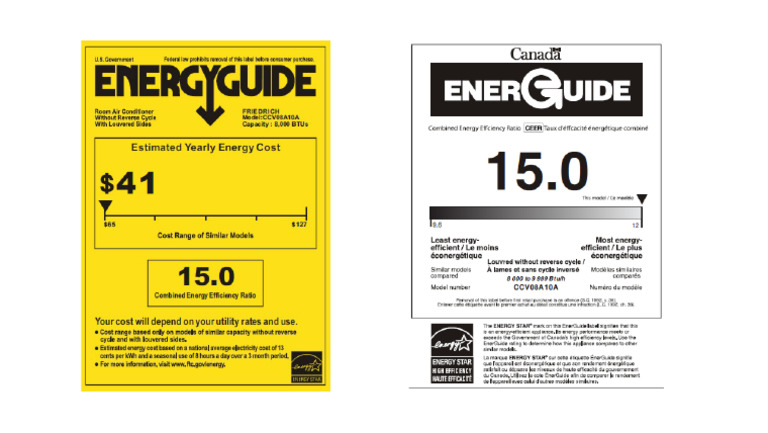 Energy Guides CCV08A10A | PDF