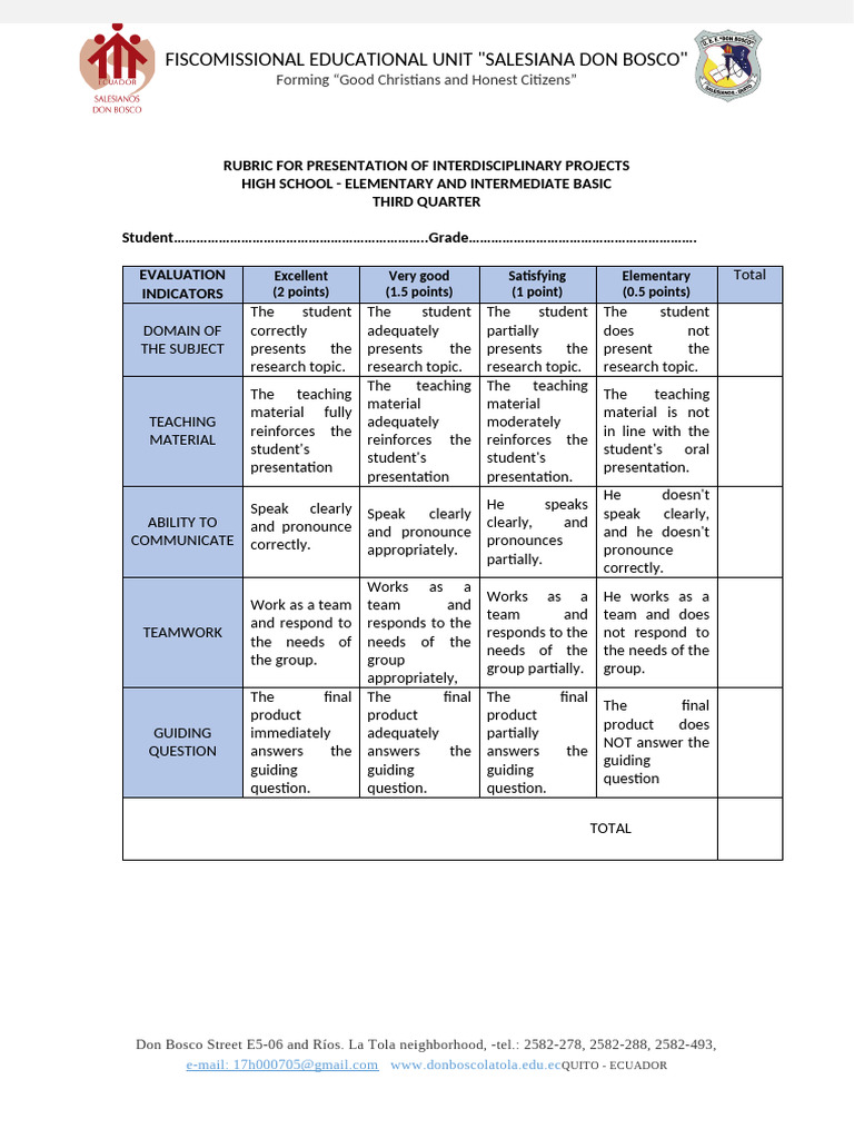 Interdisciplinary Project Evaluation Rubric | PDF | Learning | Human ...